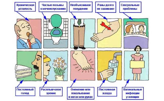 Скрытый сахарный диабет